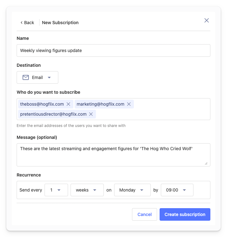 posthog insight subscriptions